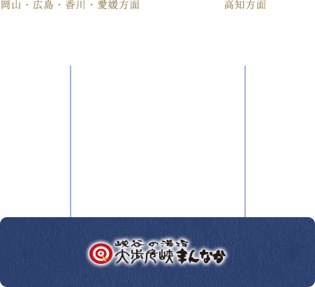 岡山・広島・香川・愛媛方面からお越しの場合