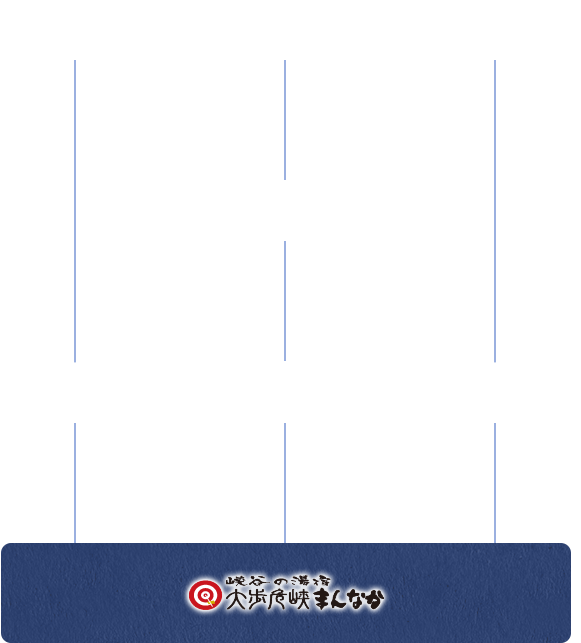 電車でのアクセス